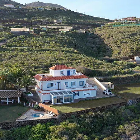 Cielo Y Mar